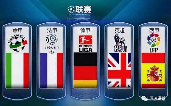 图多尔的首